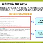 電子申請のトリセツ説明